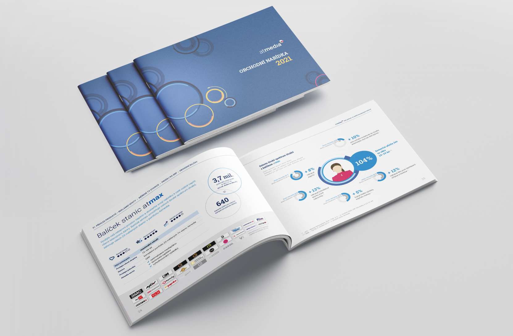 design tiskovin
