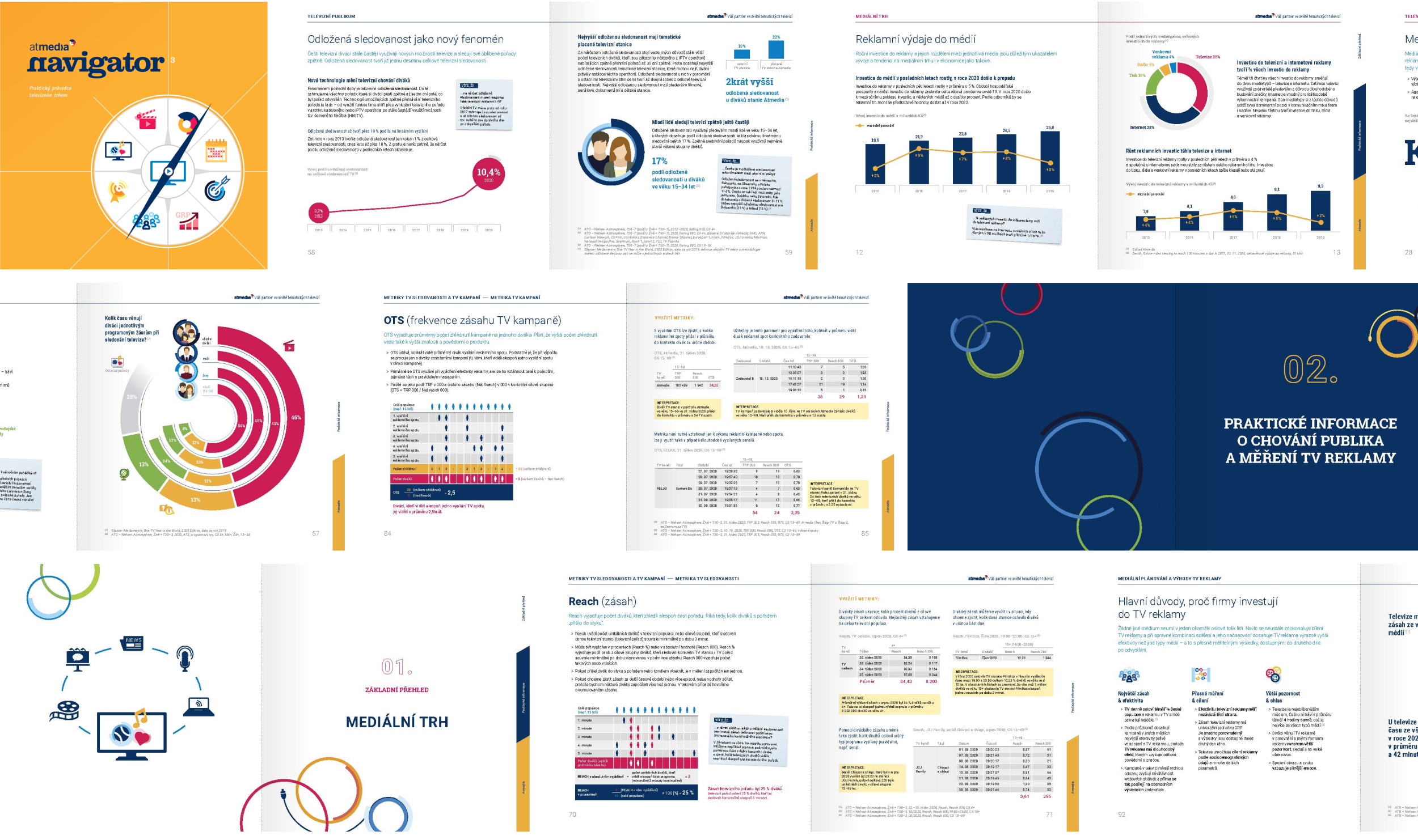 produktový katalog design